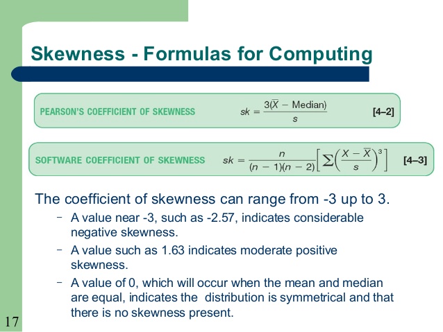 Coefficient of skewness calculator software method